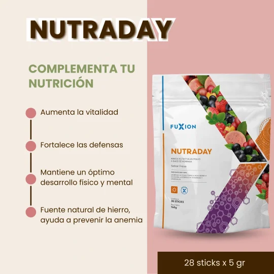 Nutricion_Consciente_NutraDay_Beneficios Nutrición Consciente y Saludable